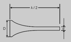 exponential taper horn