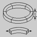 Thin Piezoelectric Rings Shear Mode