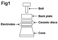 piezo transducer components