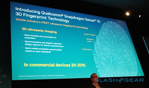 Ultrasonics For Fingerprint Sensor