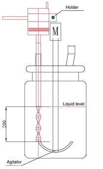 Solid Ultrasonic Rod