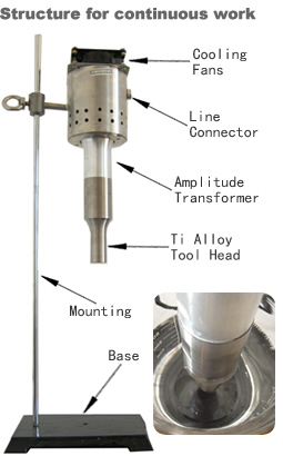 Ultrasonic Cell Disruptor