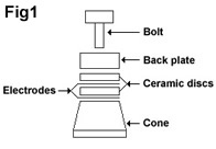 Piezo Transducer Components piezo transducer components